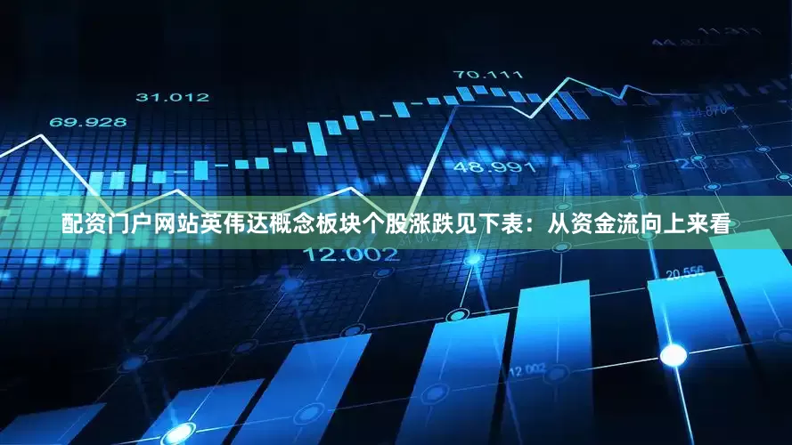 配资门户网站英伟达概念板块个股涨跌见下表：从资金流向上来看